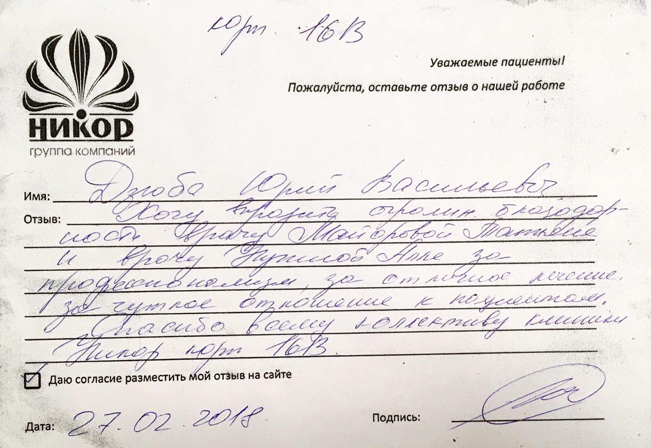 Дзюба Юрий Васильевич