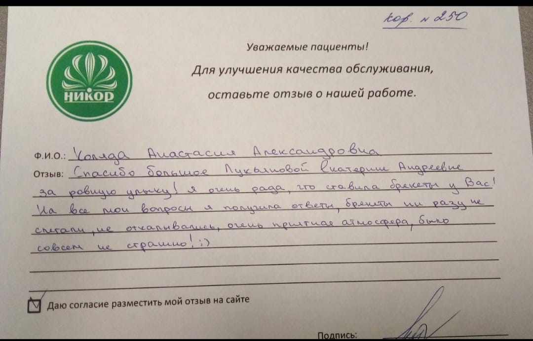 Коляда Анастасия Александровна