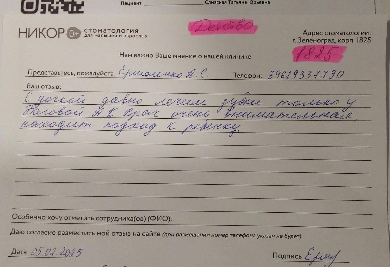 Ермоленко А.С.